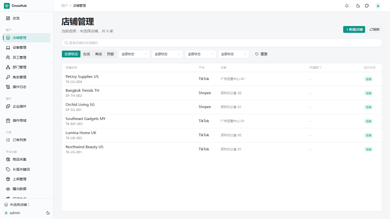 CrossHub 店铺管理界面实拍